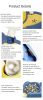 Elevated Tilted Food and Water Bowl Set, Raised Bowl with Automatic Water Dispenser Bottle for Cats and Small Dogs Kitten Puppy  - Navy